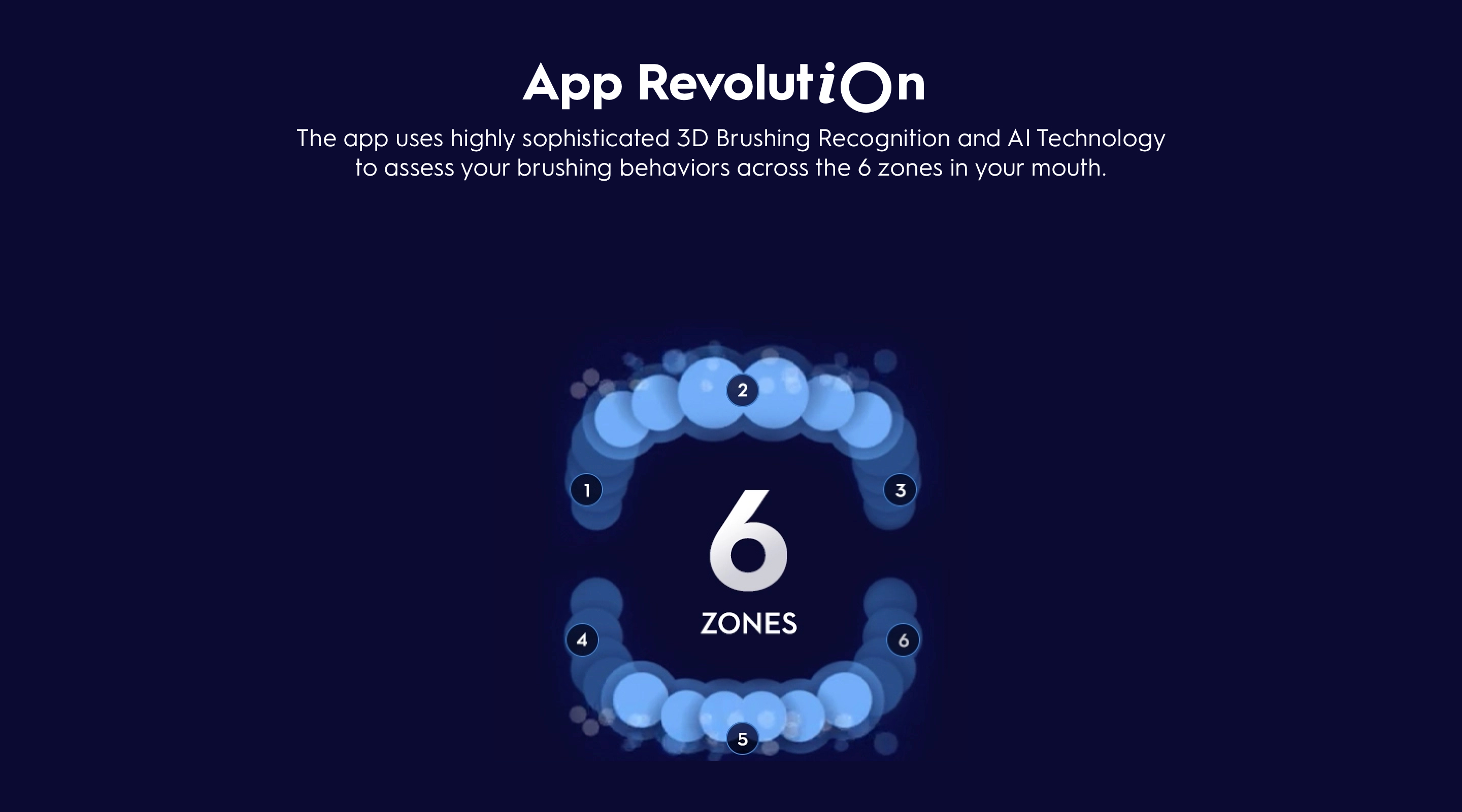 iO4 app revolution desktop