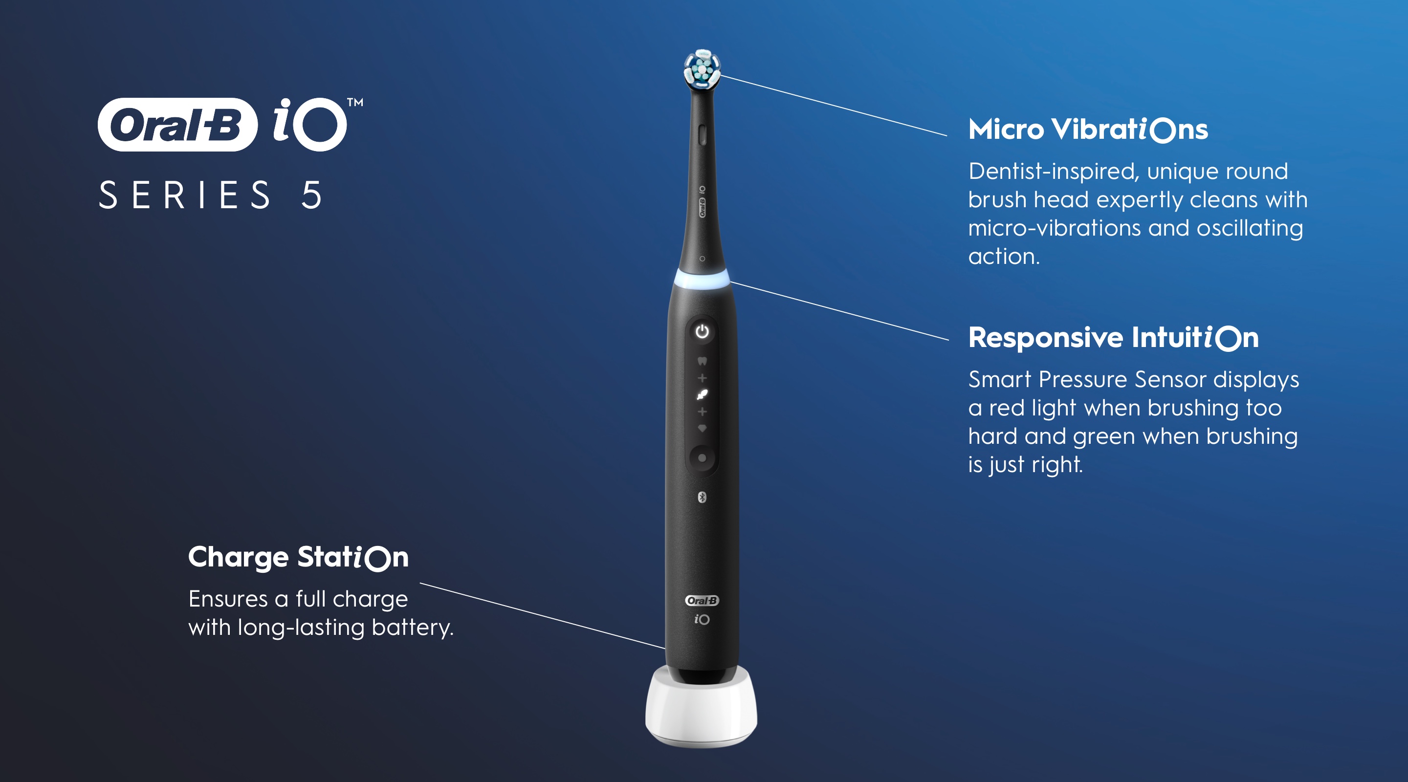 iO5 chart desktop