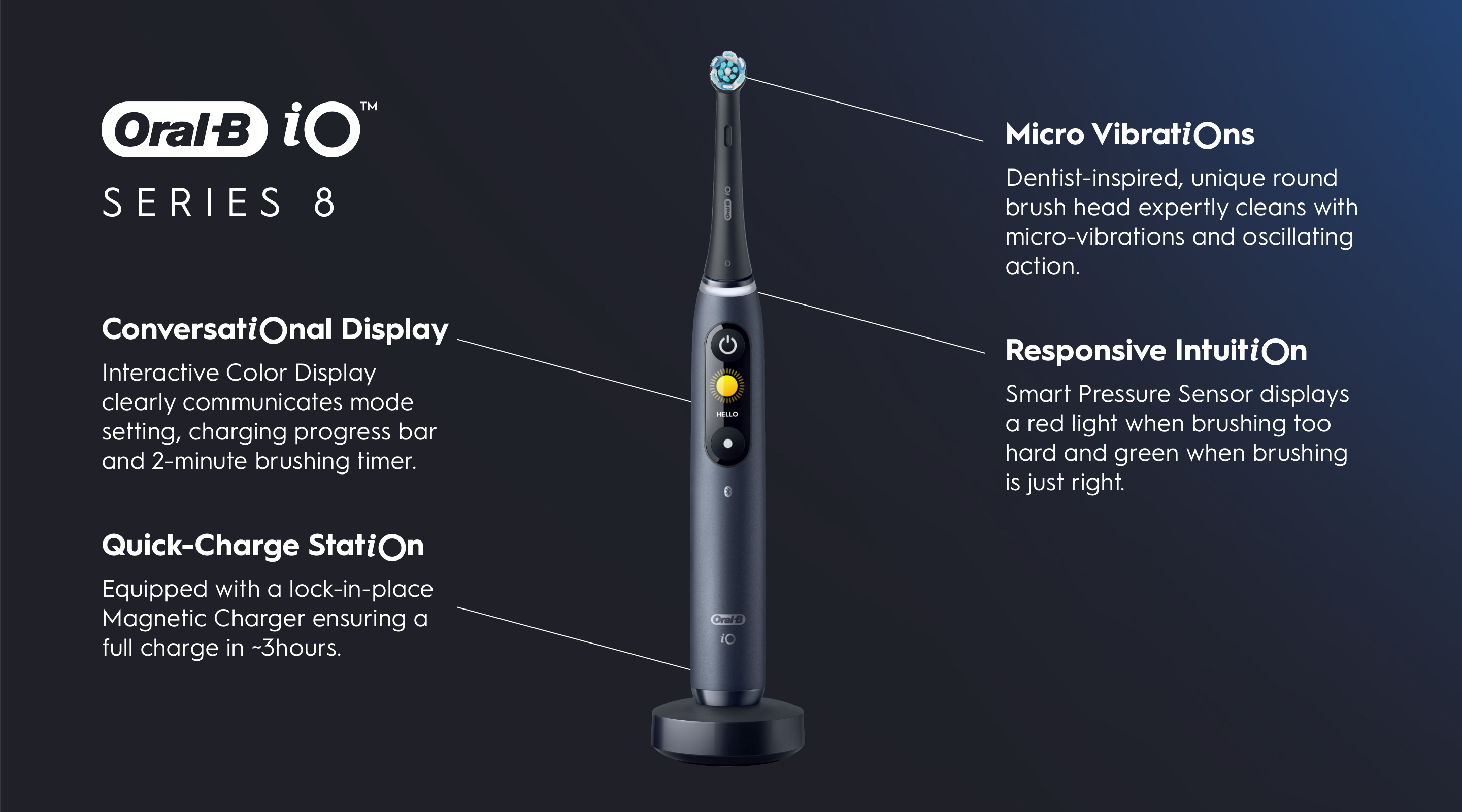 iO8 chart desktop