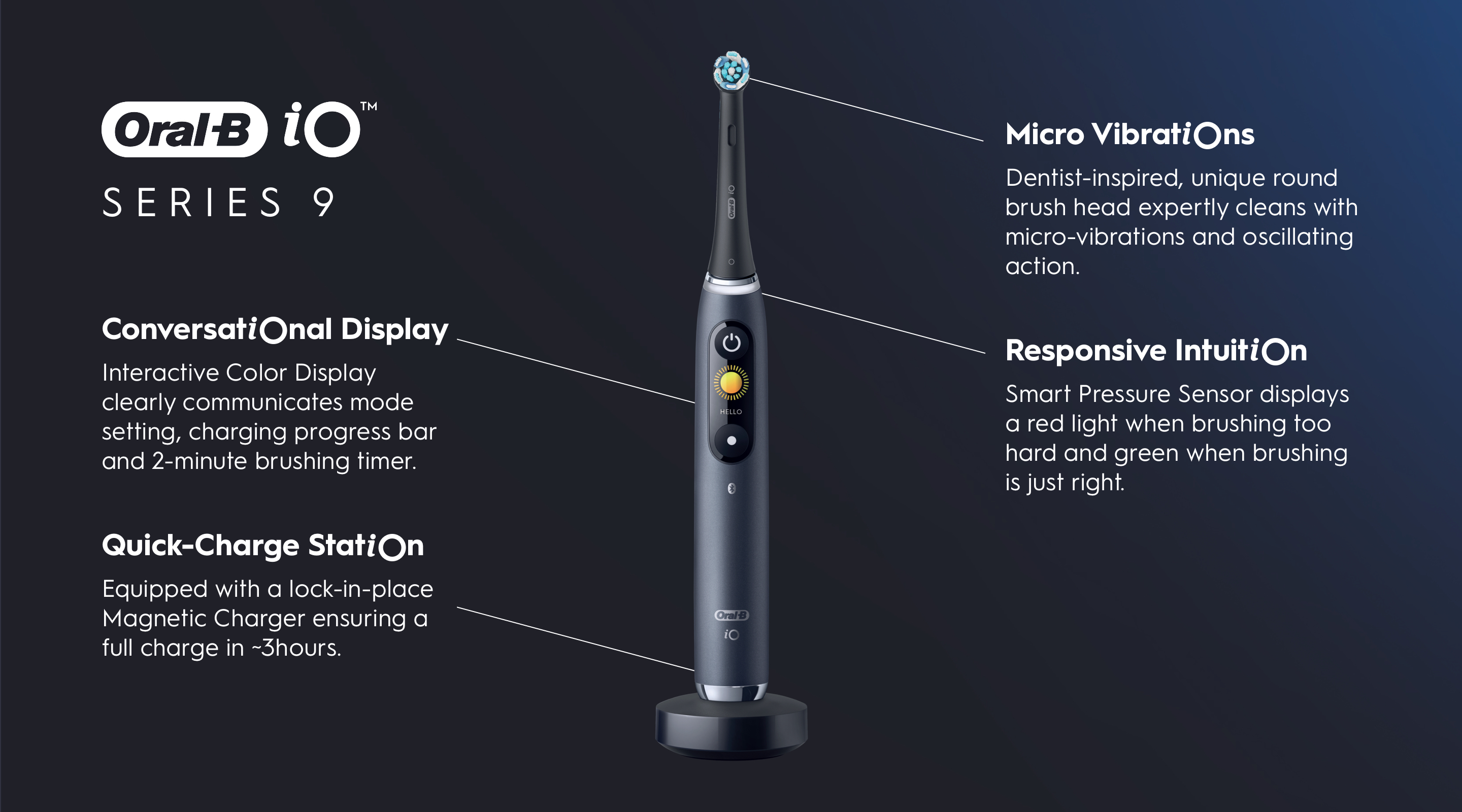 iO9 chart desktop