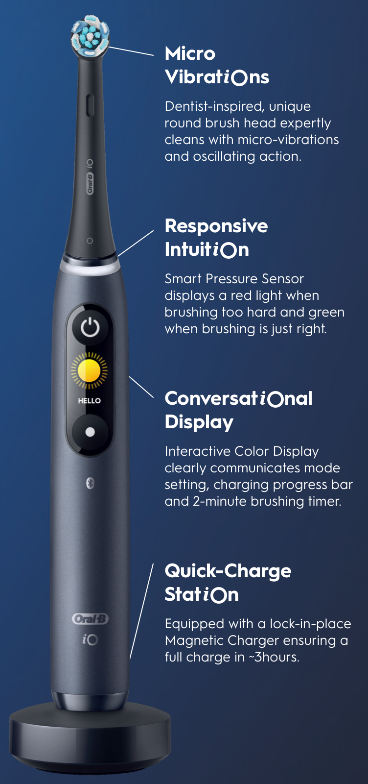 iO8 chart mobile